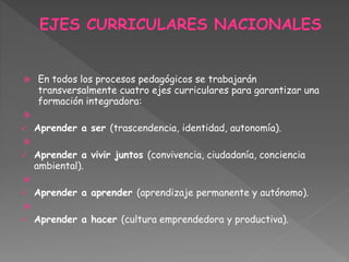  En todos los procesos pedagógicos se trabajarán
transversalmente cuatro ejes curriculares para garantizar una
formación integradora:

 Aprender a ser (trascendencia, identidad, autonomía).

 Aprender a vivir juntos (convivencia, ciudadanía, conciencia
ambiental).

 Aprender a aprender (aprendizaje permanente y autónomo).

 Aprender a hacer (cultura emprendedora y productiva).
 