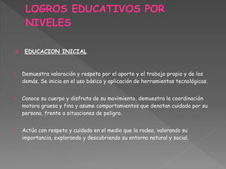  EDUCACION INICIAL
 Demuestra valoración y respeto por el aporte y el trabajo propio y de los
demás. Se inicia en el uso básico y aplicación de herramientas tecnológicas.
 Conoce su cuerpo y disfruta de su movimiento, demuestra la coordinación
motora gruesa y fina y asume comportamientos que denotan cuidado por su
persona, frente a situaciones de peligro.
 Actúa con respeto y cuidado en el medio que lo rodea, valorando su
importancia, explorando y descubriendo su entorno natural y social.
 