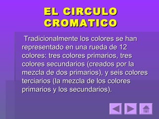 EL CIRCULO
      CROMATICO
 Tradicionalmente los colores se han
representado en una rueda de 12
colores: tres colores primarios, tres
colores secundarios (creados por la
mezcla de dos primarios), y seis colores
terciarios (la mezcla de los colores
primarios y los secundarios).
 