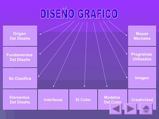 Origen                                              Mapas
 Del Diseño                                          Mentales



Fundamentos                                         Programas
 Del Diseño                                          Utilizados



 Se Clasifica                                         Imagen



 Elementos                              Modelos
                Interfaces   El Color               Creatividad
 Del Diseño                             Del Color
 