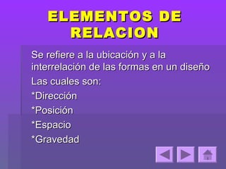 ELEMENTOS DE
     RELACION
Se refiere a la ubicación y a la
interrelación de las formas en un diseño
Las cuales son:
*Dirección
*Posición
*Espacio
*Gravedad
 