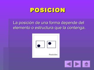 POSICION

La posición de una forma depende del
elemento o estructura que la contenga.
 