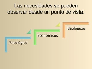 Las necesidades se pueden 
observar desde un punto de vista:
 