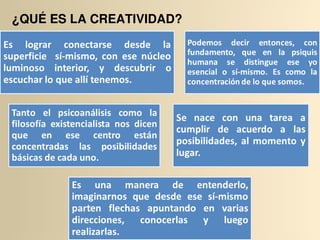 ¿QUÉ ES LA CREATIVIDAD?
 