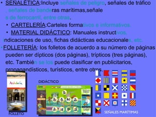 ▪ SEÑALÉTICA :Incluye  señales de peligro , señales de tráfico , señales de bande ras marítimas,señale s de ferrocarril, entre otras . ▪ CARTELERÍA :Carteles forma tivos e informativos. ▪ MATERIAL DIDÁCTICO : Manuales instruct ivos,    i ndicaciones de uso, fichas didácticas educacionale s, etc. ▪	 FOLLETER ÍA : los folletos de acuerdo a su número de páginas pueden ser dípticos (dos páginas), trípticos (tres páginas), etc. Tambié n se los  puede clasificar en publicitarios, propagandísticos, turísticos, entre otros. FOLLETO DIDÁCTICO SEÑALES MARÍTIMAS 