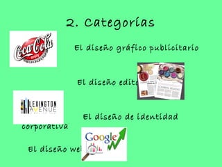 2. Categorías
              El diseño gráfico publicitario


              El diseño editorial


                El diseño de identidad
corporativa

 El diseño web
 