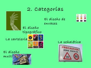 2. Categorías
                         El diseño de
                         envases
           El diseño
           tipográfico

 La cartelería
                                La señalética

El diseño
multimedia
 