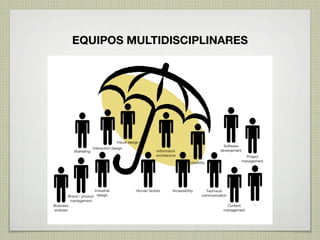 EQUIPOS MULTIDISCIPLINARES
 