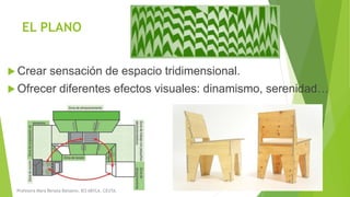 EL PLANO
 Crear sensación de espacio tridimensional.
 Ofrecer diferentes efectos visuales: dinamismo, serenidad…
Profesora Mara Renata Balsamo. IES ABYLA. CEUTA.
 