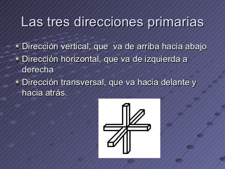 Las tres direcciones primarias <ul><li>DirecciÃ³n vertical, que  va de arriba hacia abajo </li></ul><ul><li>DirecciÃ³n horiz...