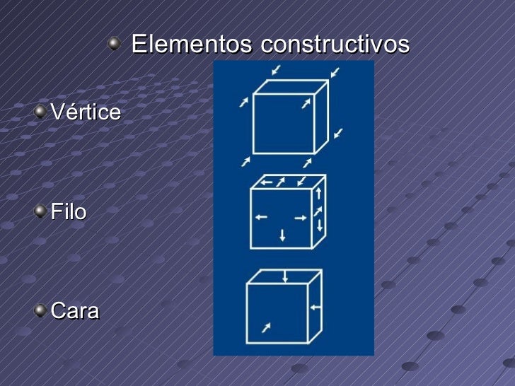 <ul><li>Elementos constructivos </li></ul><ul><li>Vértice </li></ul><ul><li>Filo </li></ul><ul><li>Cara </li></ul>