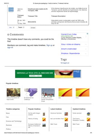 El disseny tecnopedagògic història timeline timetoast timelines | PDF
