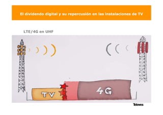 El dividendo digital y su repercusión en las instalaciones de TV
LTE/4G en UHFLTE/4G en UHF
 