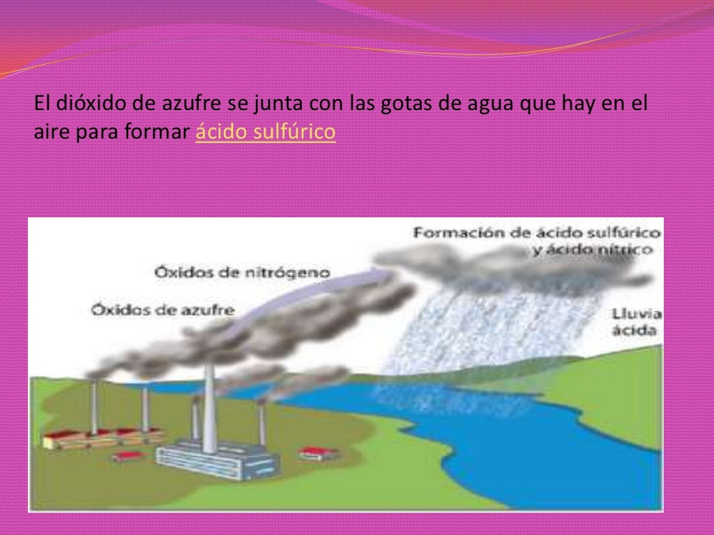 El dióxido de azufre (s El dióxido de azufre (s