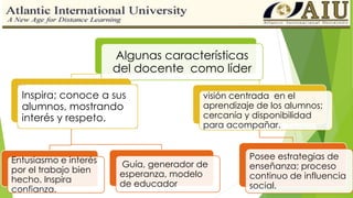 EL DOCENTE COMO LÍDER MASTER EN ORGANIZACIÓN | PDF