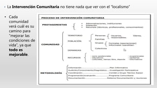 • La Intervención Comunitaria no tiene nada que ver con el “localismo”
• Cada
comunidad
verá cuál es su
camino para
“mejorar las
condiciones de
vida”, ya que
todo es
mejorable.
 