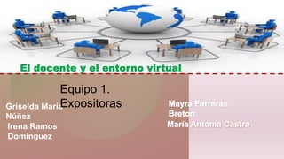 El docente y el entorno virtual
Irena Ramos
Domínguez
Griselda María
Núñez
Equipo 1.
Expositoras
 