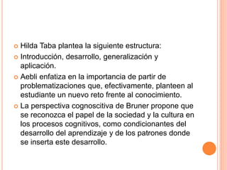  Hilda Taba plantea la siguiente estructura:
 Introducción, desarrollo, generalización y
aplicación.
 Aebli enfatiza en la importancia de partir de
problematizaciones que, efectivamente, planteen al
estudiante un nuevo reto frente al conocimiento.
 La perspectiva cognoscitiva de Bruner propone que
se reconozca el papel de la sociedad y la cultura en
los procesos cognitivos, como condicionantes del
desarrollo del aprendizaje y de los patrones donde
se inserta este desarrollo.
 