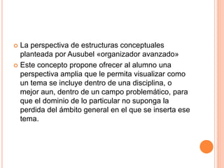  La perspectiva de estructuras conceptuales
planteada por Ausubel «organizador avanzado»
 Este concepto propone ofrecer al alumno una
perspectiva amplia que le permita visualizar como
un tema se incluye dentro de una disciplina, o
mejor aun, dentro de un campo problemático, para
que el dominio de lo particular no suponga la
perdida del ámbito general en el que se inserta ese
tema.
 