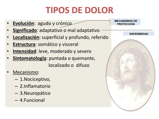 TIPOS DE DOLOR
• Evolución: agudo y crónico
• Significado: adaptativo o mal adaptativo
• Localización: superficial y profundo, referido
• Estructura: somático y visceral
• Intensidad: leve, moderado y severo
• Sintomatología: puntada o quemante,
localizado o difuso
• Mecanismo:
– 1.Nociceptivo,
– 2.Inflamatorio
– 3.Neuropático
– 4.Funcional
MECANISMOS DE
PROTECCION
ENFERMEDAD
 