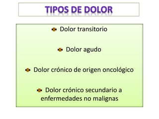 Dolor transitorio
Dolor agudo
Dolor crónico de origen oncológico
Dolor crónico secundario a
enfermedades no malignas
 