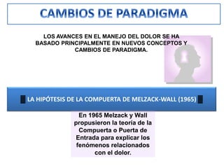 ▓ LA HIPÓTESIS DE LA COMPUERTA DE MELZACK-WALL (1965) ▓
LOS AVANCES EN EL MANEJO DEL DOLOR SE HA
BASADO PRINCIPALMENTE EN NUEVOS CONCEPTOS Y
CAMBIOS DE PARADIGMA.
En 1965 Melzack y Wall
propusieron la teoría de la
Compuerta o Puerta de
Entrada para explicar los
fenómenos relacionados
con el dolor.
 