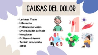 CAUSAS DEL DOLOR
Lesiones físicas
Inflamación
Problemas nerviosos
Enfermedades crónicas
Infecciones
Problemas internos
Tensión emocional o
estrés
 