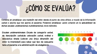 ¿CÓMO SE EVALÚA?
Consiste en establecer una medición del dolor desde el punto de vista clínico, a través de la información
verbal o escrita que nos aporte el paciente. Podemos establecer varios criterios en la aplicabilidad de
dichas escalas: unidimensional, multidimensional, otros métodos.
Escalas unidimensionales: Escala de categoría verbal,
de descripción verbal,de valoración verbal, ordinal o
descriptiva simple (valoran una única dimensión del
dolor: la intensidad) para saber qué tipo de respuesta
tiene el paciente a la administración de analgésicos.
 