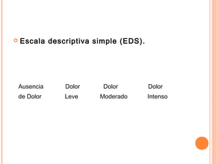    Escala descriptiva simple (EDS).




    Ausencia   Dolor     Dolor         Dolor
    de Dolor   Leve     Moderado       Intenso
 