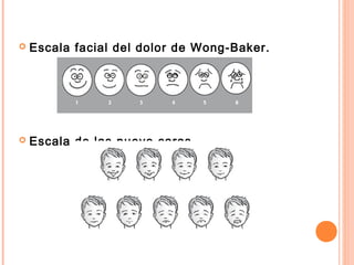    Escala facial del dolor de Wong-Baker.




   Escala de las nueve caras.
 