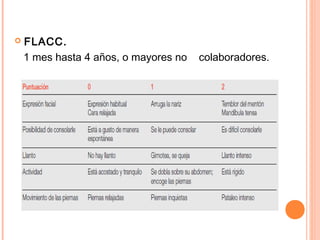    FLACC.
    1 mes hasta 4 años, o mayores no   colaboradores.
 