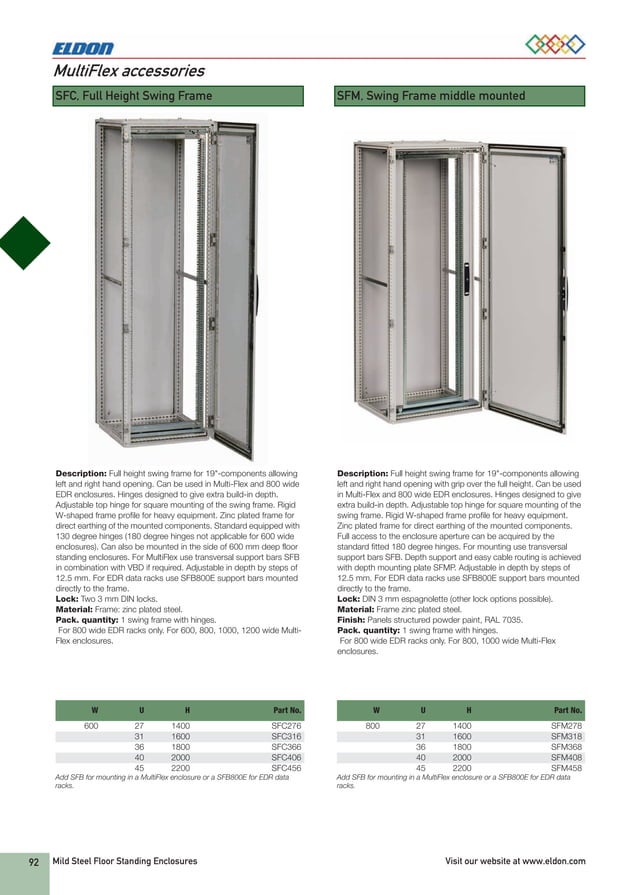Eldon Electrical Enclosures Floor Standing Stainless Steel Enclosures