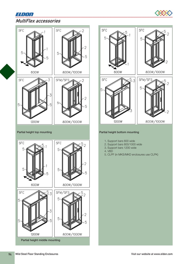 Eldon Electrical Enclosures Floor Standing Stainless Steel Enclosures
