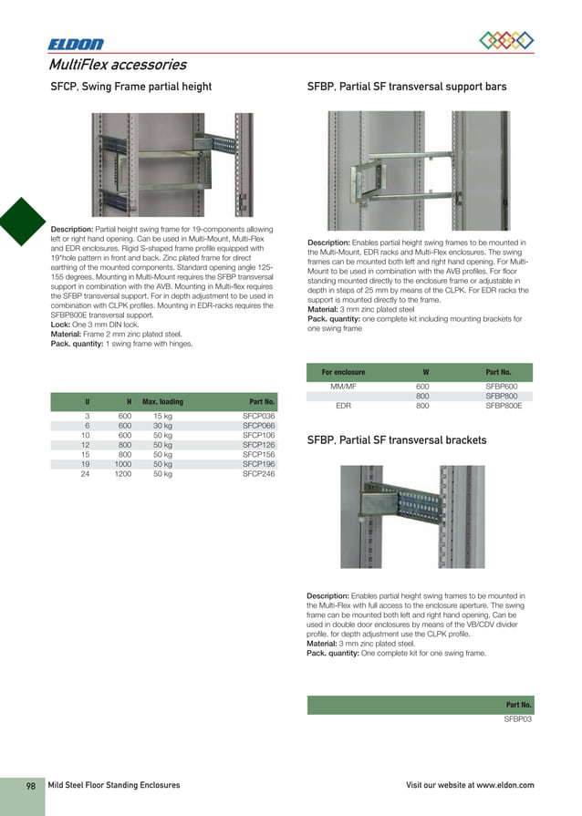 Eldon Electrical Enclosures Floor Standing Stainless Steel Enclosures