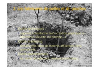 2. Les fabricants de pelles et de pioches
Outils techniques :
Logiciels / plateforme SaaS (création graphique, e-
commerce, sécurité, monitoring,…);
Outils marketing
portails web, place de marché, affiliateurs, liens
sponsorisés,…
Outils opérationnels
ex: cartes de paiement, réseaux points relais,…
 