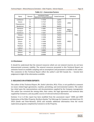 Technical Report – Mineral Resource Estimation – Eldor Property – Ashram Deposit                        Page 10 

                                     Table 2.2 – Conversion Factors 
                                         Conversion Factor
           Name          Element                                   Oxide/Carbonate        Definitions
                                    (Element to Oxide/Carbonate)
        Lanthanum           La                1.17276                  La2O3
          Cerium            Ce                1.17127                  Ce2O3
                                                                                      LREO
       Praseodymium         Pr                1.17031                  Pr2O3
        Neodymium           Nd                1.16638                  Nd2O3
         Samarium          Sm                 1.15961                  Sm2O3
                                                                                       MREO
         Europium           Eu                1.15793                  Eu2O3
                                                                                     (or IREO)
        Gadolinium         Gd                 1.15261                  Gd2O3
          Terbium          Tb                 1.15100                  Tb2O3                      TREO
        Dysprosium          Dy                1.14768                  Dy2O3
          Holmium           Ho                1.14551                  Ho2O3
          Erbium            Er                1.14348                  Er2O3          HREO
          Thulium          Tm                 1.14206                  Tm2O3
         Ytterbium          Yb                1.13868                  Yb2O3
          Lutetium          Lu                1.13716                  Lu2O3
          Yttrium           Y                 1.26993                   Y2O3
          Niobium           Nb                1.43050                  Nb2O5
          Fluorine          F                 2.05490                   CaF2
                                                                                                           
 
2.4 Disclaimer 

It  should  be  understood  that  the  mineral  resources  which  are  not  mineral  reserves  do  not  have 
demonstrated  economic  viability.  The  mineral  resources  presented  in  this  Technical  Report  are 
estimates based on available sampling and on assumptions and parameters available to the author. 
The  comments  in  this  Technical  Report  reflect  the  author’s  and  SGS  Canada  Inc.  –  Geostat  best 
judgement in light of the information available. 
 
3­ RELIANCE ON OTHER EXPERTS 

The author of this Technical Report, Mr. André Laferrière, M.Sc. P.Geo, is not qualified to comment 
on  issues  related  legal  agreements,  royalties,  permitting,  and  environmental  matters.  The  author 
has  relied  upon  the  representations  and  documentations  supplied  by  the  Company  management. 
The  author  has  reviewed  the  mining  titles,  their  status,  the  legal  agreement  and  technical  data 
supplied by Commerce, and any public sources of relevant technical information. 
Sections  4  to  6  of  this  report  has  been  modified  from  the  assessment  report  “2008  and  2009 
Exploration of the Eldor Property, Northern Quebec” by Dahrouge for Commerce and dated June 23, 
2010  (Smith  and  Peter‐Rennich,  2010)  and  includes  additional  information  from  the  recent 
exploration programs completed by Commerce on the Property. 
 


                                           SGS Canada Inc. - Geostat
 
