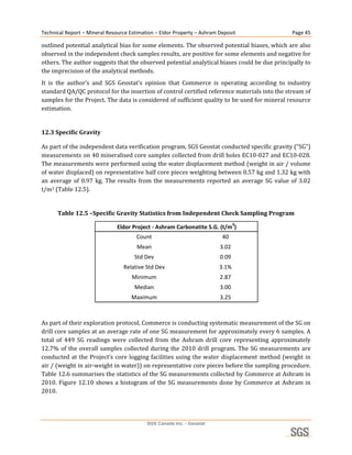 Technical Report – Mineral Resource Estimation – Eldor Property – Ashram Deposit                      Page 45 

outlined potential analytical bias for some elements. The observed potential biases, which are also 
observed in the independent check samples results, are positive for some elements and negative for 
others. The author suggests that the observed potential analytical biases could be due principally to 
the imprecision of the analytical methods. 
It  is  the  author’s  and  SGS  Geostat’s  opinion  that  Commerce  is  operating  according  to  industry 
standard QA/QC protocol for the insertion of control certified reference materials into the stream of 
samples for the Project. The data is considered of sufficient quality to be used for mineral resource 
estimation. 
 
12.3 Specific Gravity 

As part of the independent data verification program, SGS Geostat conducted specific gravity (“SG”) 
measurements on 40 mineralised core samples collected from drill holes EC10‐027 and EC10‐028. 
The measurements were performed using the water displacement method (weight in air / volume 
of water displaced) on representative half core pieces weighting between 0.57 kg and 1.32 kg with 
an  average  of  0.97  kg.  The  results  from  the  measurements  reported  an  average  SG  value  of  3.02 
t/m3 (Table 12.5). 
 
      Table 12.5 –Specific Gravity Statistics from Independent Check Sampling Program 
                                                                                3
                               Eldor Project ‐ Ashram Carbonatite S.G. (t/m )
                                       Count                              40
                                       Mean                              3.02
                                      Std Dev                            0.09
                                  Relative Std Dev                       3.1%
                                     Minimum                             2.87
                                      Median                             3.00
                                     Maximum                             3.25
                                                                                         
 
As part of their exploration protocol, Commerce is conducting systematic measurement of the SG on 
drill core samples at an average rate of one SG measurement for approximately every 6 samples. A 
total  of  449  SG  readings  were  collected  from  the  Ashram  drill  core  representing  approximately 
12.7%  of  the  overall  samples  collected  during  the  2010  drill  program.  The  SG  measurements  are 
conducted  at  the  Project’s  core  logging  facilities  using  the  water  displacement  method  (weight  in 
air / (weight in air‐weight in water)) on representative core pieces before the sampling procedure. 
Table 12.6 summarises the statistics of the SG measurements collected by Commerce at Ashram in 
2010.  Figure  12.10  shows  a  histogram  of  the  SG  measurements  done  by  Commerce  at  Ashram  in 
2010. 
 


                                           SGS Canada Inc. - Geostat
 