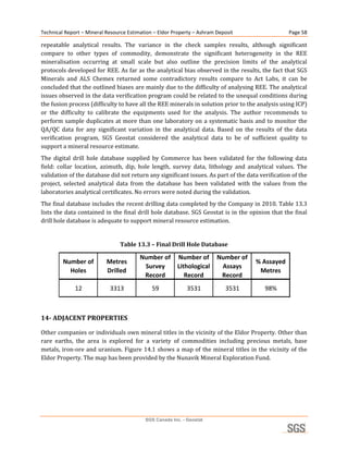 Technical Report – Mineral Resource Estimation – Eldor Property – Ashram Deposit                           Page 58 

repeatable  analytical  results.  The  variance  in  the  check  samples  results,  although  significant 
compare  to  other  types  of  commodity,  demonstrate  the  significant  heterogeneity  in  the  REE 
mineralisation  occurring  at  small  scale  but  also  outline  the  precision  limits  of  the  analytical 
protocols developed for REE. As far as the analytical bias observed in the results, the fact that SGS 
Minerals  and  ALS  Chemex  returned  some  contradictory  results  compare  to  Act  Labs,  it  can  be 
concluded that the outlined biases are mainly due to the difficulty of analysing REE. The analytical 
issues observed in the data verification program could be related to the unequal conditions during 
the fusion process (difficulty to have all the REE minerals in solution prior to the analysis using ICP) 
or  the  difficulty  to  calibrate  the  equipments  used  for  the  analysis.  The  author  recommends  to 
perform sample duplicates  at more than one laboratory on  a systematic basis and to monitor the 
QA/QC  data  for  any  significant  variation  in  the  analytical  data.  Based  on  the  results  of  the  data 
verification  program,  SGS  Geostat  considered  the  analytical  data  to  be  of  sufficient  quality  to 
support a mineral resource estimate.  
The  digital  drill  hole  database  supplied  by  Commerce  has  been  validated  for  the  following  data 
field:  collar  location,  azimuth,  dip,  hole  length,  survey  data,  lithology  and  analytical  values.  The 
validation of the database did not return any significant issues. As part of the data verification of the 
project,  selected  analytical  data  from  the  database  has  been  validated  with  the  values  from  the 
laboratories analytical certificates. No errors were noted during the validation. 
The final database includes the recent drilling data completed by the Company in 2010. Table 13.3 
lists the data contained in the final drill hole database. SGS Geostat is in the opinion that the final 
drill hole database is adequate to support mineral resource estimation. 
 
                                  Table 13.3 – Final Drill Hole Database 

                                          Number of  Number of  Number of 
         Number of          Metres                                         % Assayed 
                                           Survey    Lithological  Assays 
           Holes            Drilled                                         Metres
                                           Record       Record     Record
              12             3313               59             3531             3531             98%
                                                                                                             
 
14­ ADJACENT PROPERTIES 

Other companies or individuals own mineral titles in the vicinity of the Eldor Property. Other than 
rare  earths,  the  area  is  explored  for  a  variety  of  commodities  including  precious  metals,  base 
metals,  iron‐ore  and  uranium.  Figure  14.1  shows  a  map  of  the  mineral  titles  in  the  vicinity  of  the 
Eldor Property. The map has been provided by the Nunavik Mineral Exploration Fund. 
 




                                             SGS Canada Inc. - Geostat
 