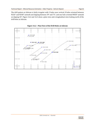 Technical Report – Mineral Resource Estimation – Eldor Property – Ashram Deposit             Page 62 

The drill pattern at Ashram is fairly irregular with 3 holes near vertical, 8 holes oriented between 
N226° and N240° azimuth and dipping between 39° and 73°, and one hole oriented N050° azimuth 
an dipping 44°. Figure 16.2 and 16.3 show a plan view and a longitudinal view looking north of the 
drill holes at Ashram. 
 
                        Figure 16.2 – Plan View of the Drill Holes at Ashram 




                                                                                                 
 




                                           SGS Canada Inc. - Geostat
 