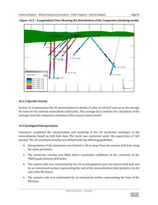 Technical Report – Mineral Resource Estimation – Eldor Property – Ashram Deposit                      Page 65 

    Figure 16.5 – Longitudinal View Showing the Distribution of the Composites (looking north) 




                                                                                                          
 
16.2.3 Specific Gravity 

Section 12.3 summarises the SG determination in details. A value of 3.0 t/m3 was set as the average 
SG value for the Ashram mineralised carbonatite. This average SG is used for the calculation of the 
tonnages from the volumetric estimates of the resource block model. 


16.3 Geological Interpretation 

Commerce  completed  the  interpretation  and  modeling  of  the  3D  wireframe  envelopes  of  the 
mineralisation  based  on  drill  hole  data.  The  work  was  conducted  under  the  supervision  of  SGS 
Geostat. The 3D wireframe envelop was defined with the following guidelines:  
         Extrapolation of the wireframe was limited to 50 m away from the nearest drill hole along 
          the outer perimeter; 
         The  wireframe  envelop  was  filled  where  reasonable  confidence  of  the  continuity  of  the 
          TREO grade between drill holes; 
         The eastern side was constrained by the 50 m extrapolation pass the nearest drill hole and 
          by an interpreted surface representing the end of the mineralisation (interpreted to be the 
          end of the BD‐Zone); 
         The  western  side  was  constrained  by  an  interpreted  surface  representing  the  base  of  the 
          BD‐Zone; 


                                            SGS Canada Inc. - Geostat
 
