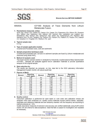 Technical Report – Mineral Resource Estimation – Eldor Property – Ashram Deposit    Page 97 




                                           SGS Canada Inc. - Geostat
 