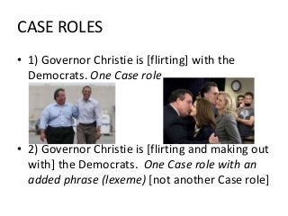 CASE ROLES 
• 1) Governor Christie is [flirting] with the 
Democrats. One Case role 
• 2) Governor Christie is [flirting and making out 
with] the Democrats. One Case role with an 
added phrase (lexeme) [not another Case role] 
 