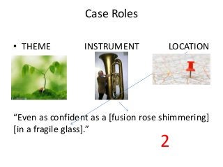 Case Roles 
• THEME INSTRUMENT LOCATION 
“Even as confident as a [fusion rose shimmering] 
[in a fragile glass].” 
2 
 