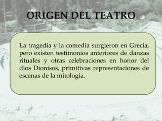 ORIGEN DEL TEATRO La tragedia y la comedia surgieron en Grecia, pero existen testimonios anteriores de danzas rituales y otras celebraciones en honor del dios Dionisos, primitivas representaciones de escenas de la mitología. 