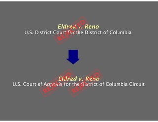 Eldred v. Ashcroft: 537 U.S. 186 (2003)