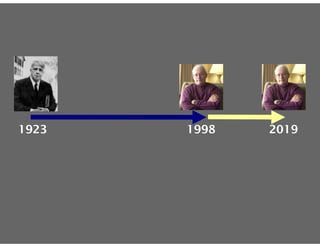 Eldred v. Ashcroft: 537 U.S. 186 (2003)