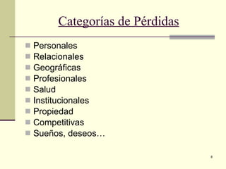 Categorías de Pérdidas Personales  Relacionales Geográficas Profesionales Salud Institucionales Propiedad Competitivas Sueños, deseos … 