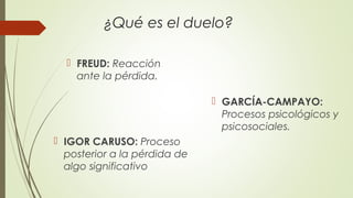 ¿Qué es el duelo? 
 FREUD: Reacción 
ante la pérdida. 
 IGOR CARUSO: Proceso 
posterior a la pérdida de 
algo significativo 
 GARCÍA-CAMPAYO: 
Procesos psicológicos y 
psicosociales. 
 