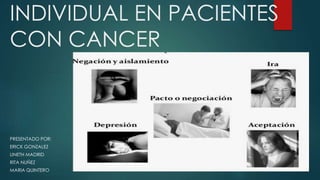 INDIVIDUAL EN PACIENTES
CON CANCER
PRESENTADO POR:
ERICK GONZALEZ
LINETH MADRID
RITA NUÑEZ
MARIA QUINTERO
 