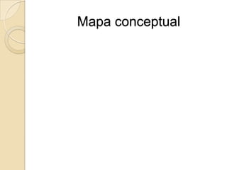 Mapa conceptual